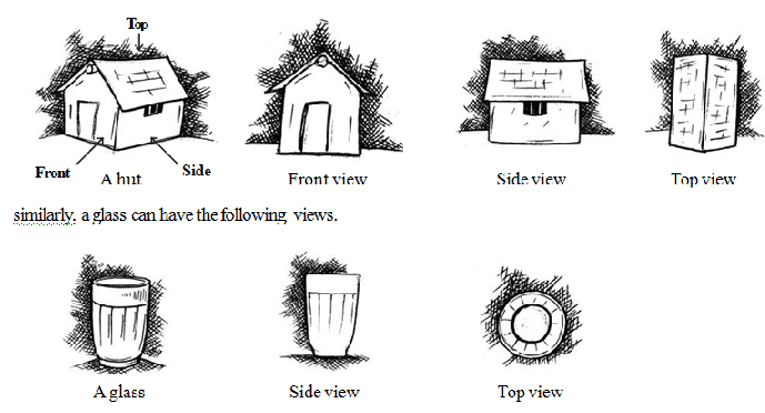 Visualising Solid Shapes worksheet for class 8