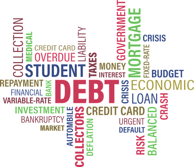 Financial Market Management