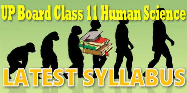 UP Board Syllabus for Class 11 Maanav vigyaan (Human science)